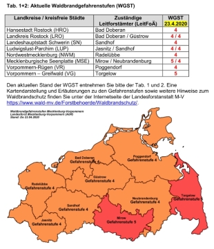 2020-04-23-waldbrand