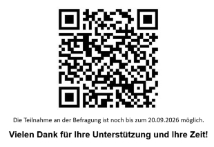 QR-Situations- und Ressourcenanalyse